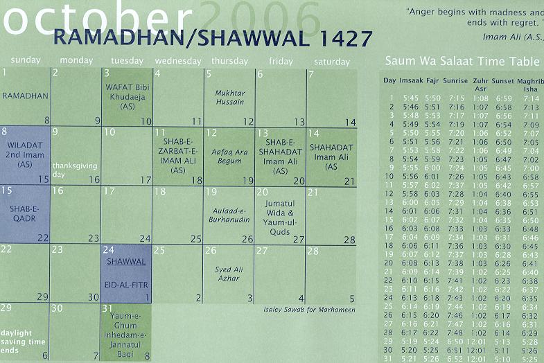 islamic calendar year 1190